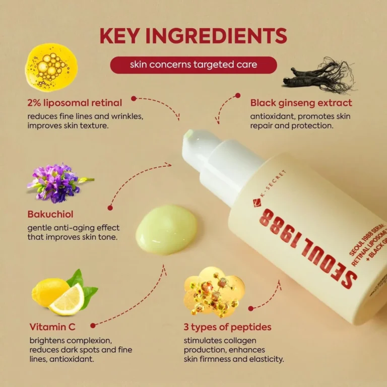 Serum KSECRET SEOUL 1988 -- Retinal Liposome 2% & Ginseng Noir 30ml