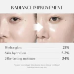 Medicube collagen glow booster serum 15ml_2